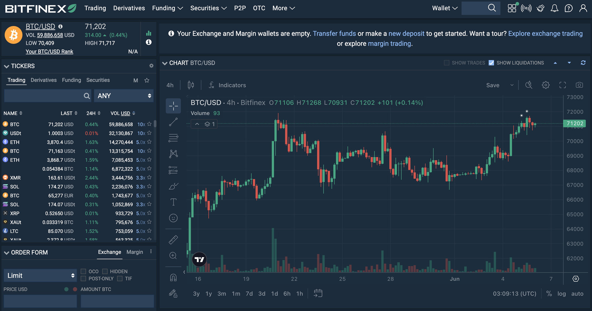 Bitfinex 交易平台截图，展示安全的交易环境、大量的交易对，以及提供可赚取利息的借贷服务。